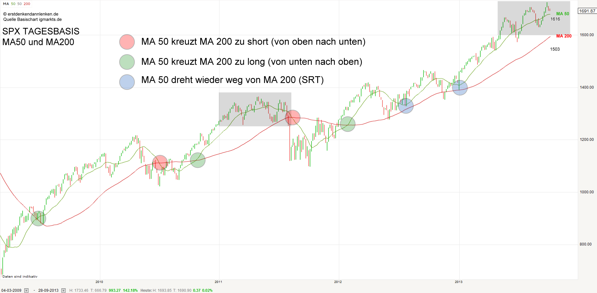 QV ultimate (unlimited) 649059