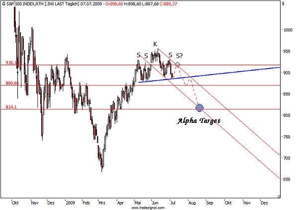 Der USA Bären-Thread 243404