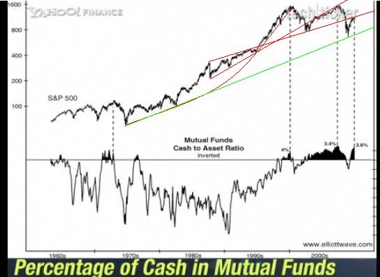 Der USA Bären-Thread 302323