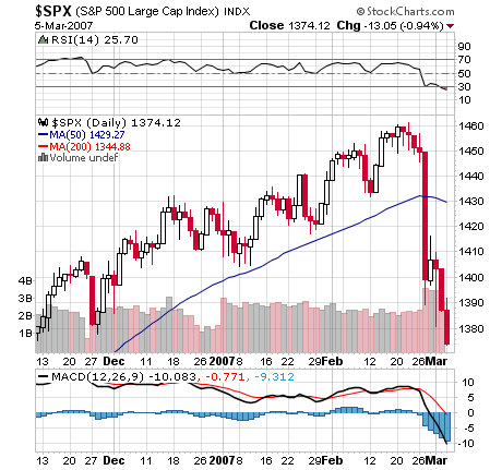 Der USA Bären-Thread 86053