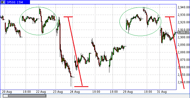2019 QV-GDAXi-DJ-GOLD-EURUSD- JPY 1131950