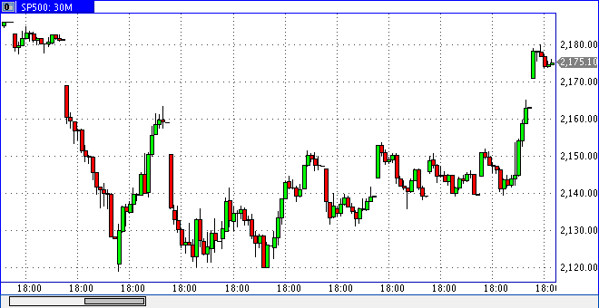 Der USA Bären-Thread 940929