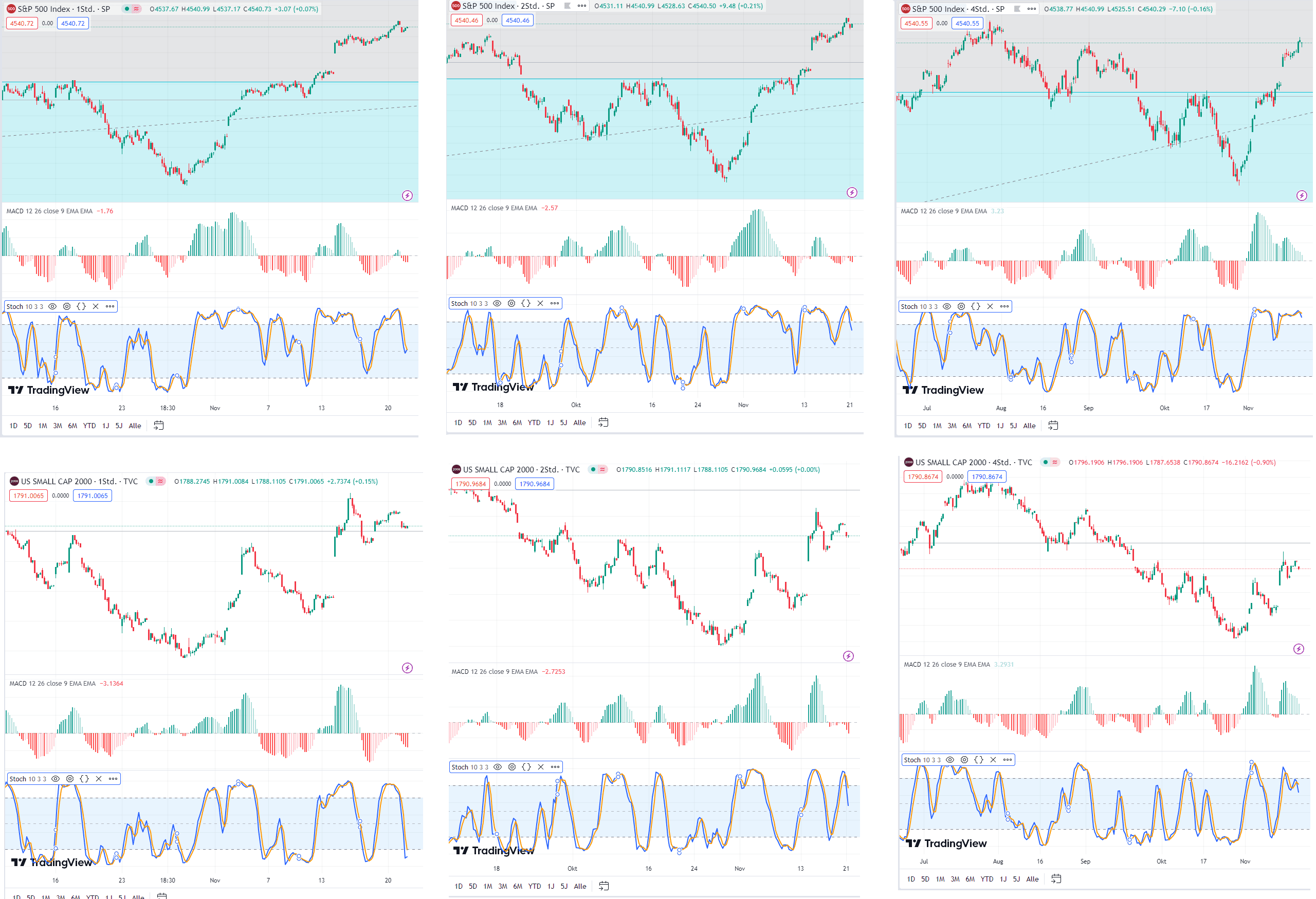Surgepays A3DAGC 1399144