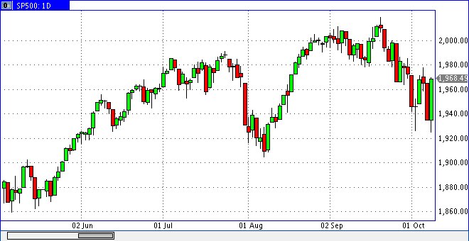 QuoVadisDax - das Original - Nachfolgethread 763023