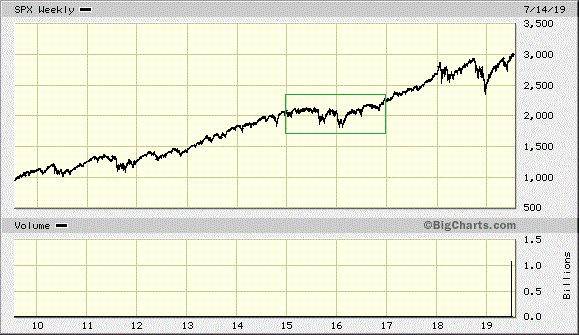 Der USA Bären-Thread 1123973