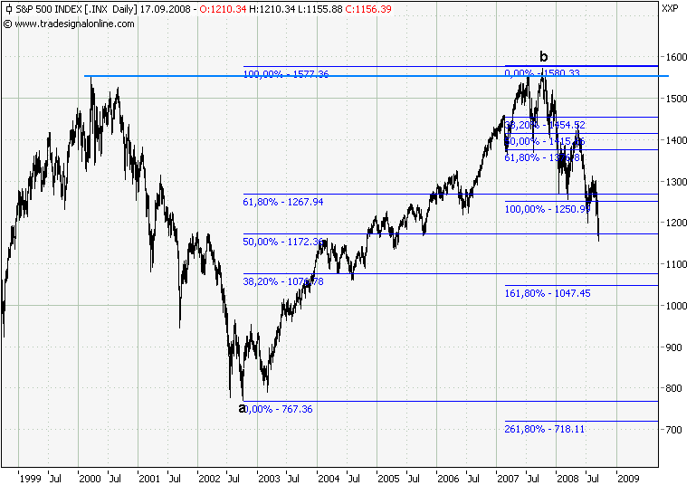 Der USA Bären-Thread 187092