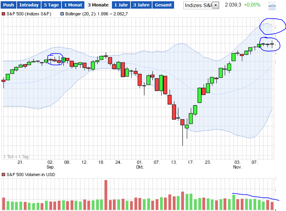 QuoVadisDax - das Original - Nachfolgethread 773165