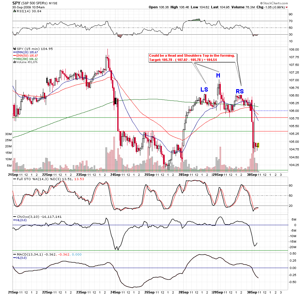 Der Antizykliker-Thread 263435