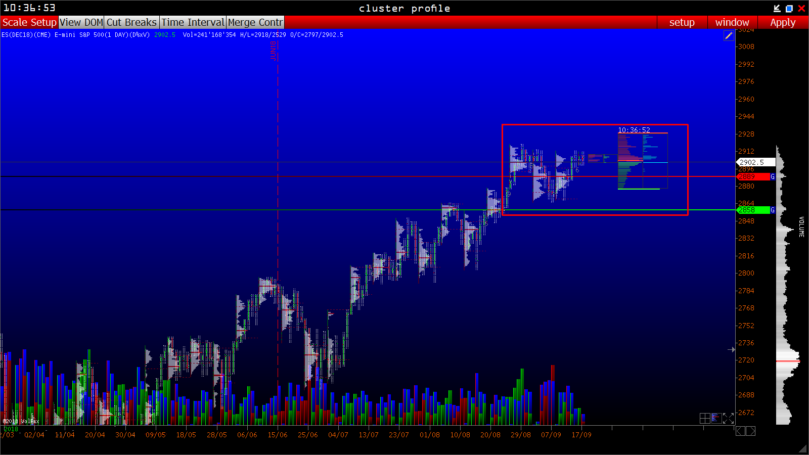 2018 QV-GDAXi-DJ-GOLD-EURUSD-JPY 1074586