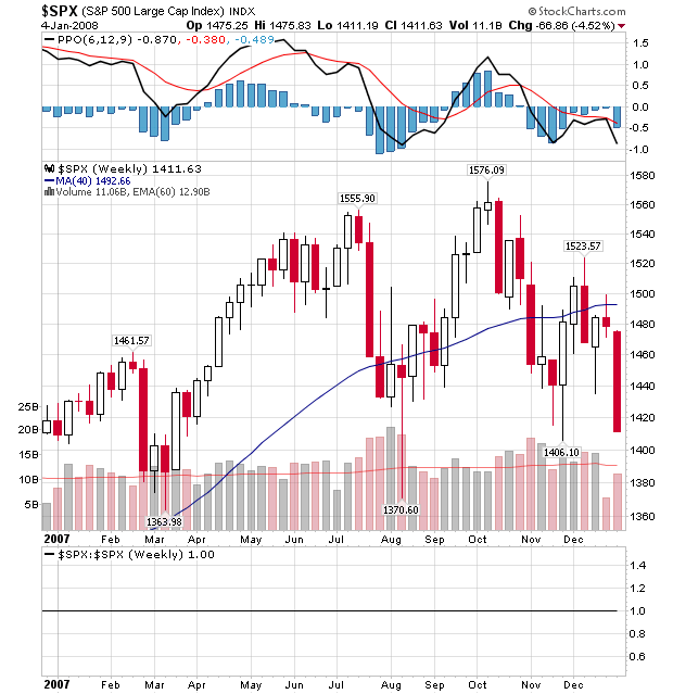 Wer schlau ist, geht noch heute rein 139866