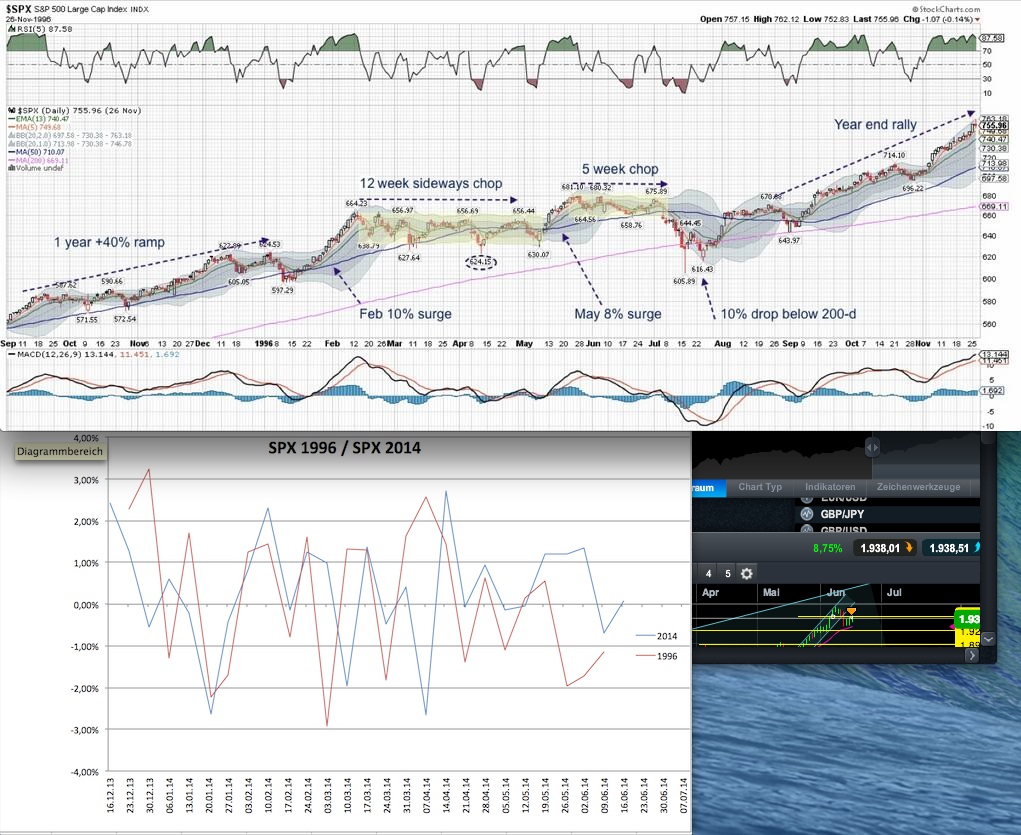 QuoVadisDax - das Original - Nachfolgethread 733395