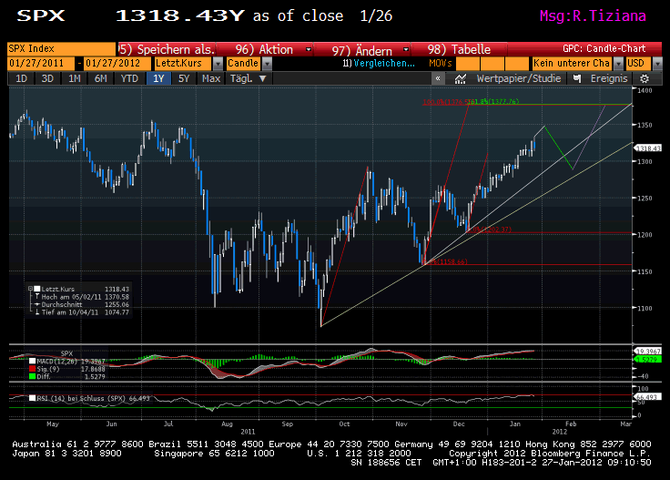 Der USA Bären-Thread 479939
