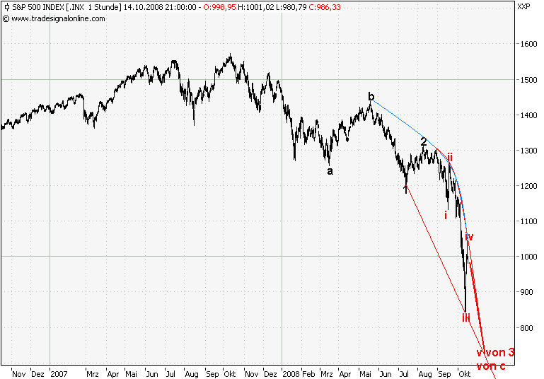 Der USA Bären-Thread 192694