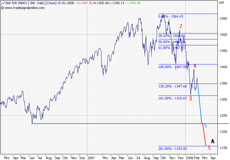 Der USA Bären-Thread 148721