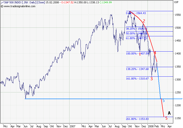 Der USA Bären-Thread 148727