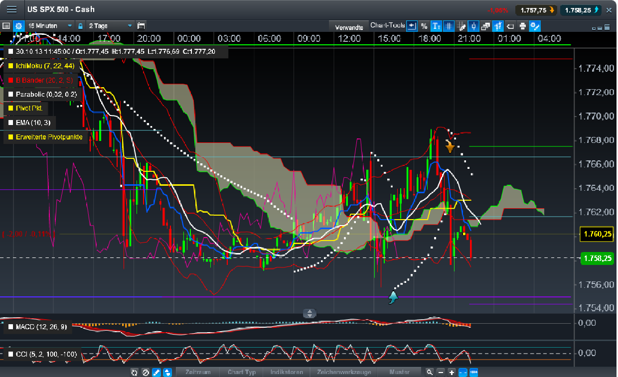 QV ultimate (unlimited) 659835