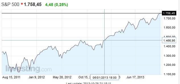 Der Crash (Original bei Geldmaschine123) 791975