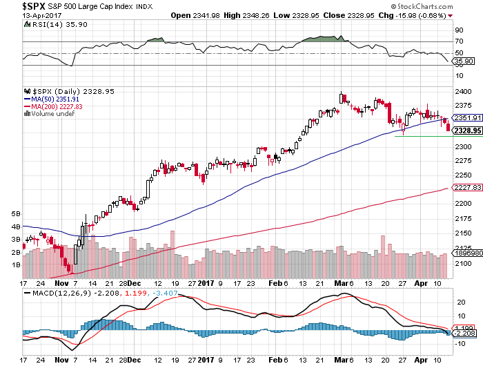 Der USA Bären-Thread 983797