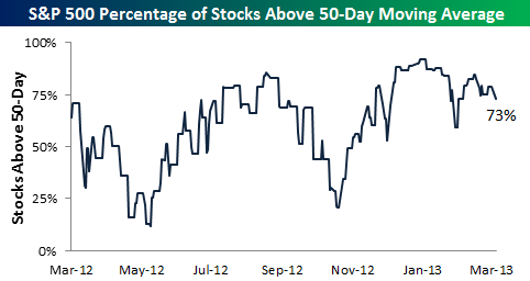 Der USA Bären-Thread 593164
