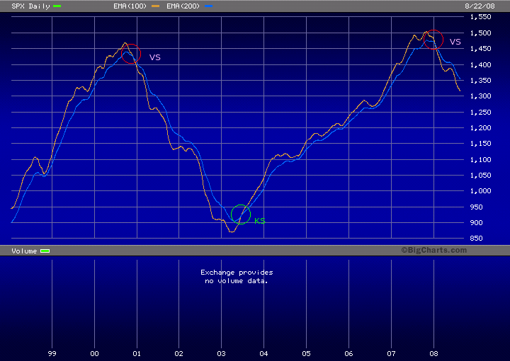 Der USA Bären-Thread 182194