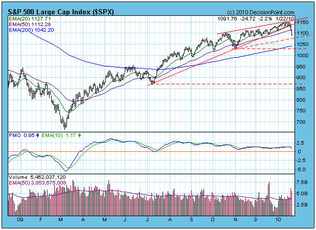 Stöffens Senf 294082