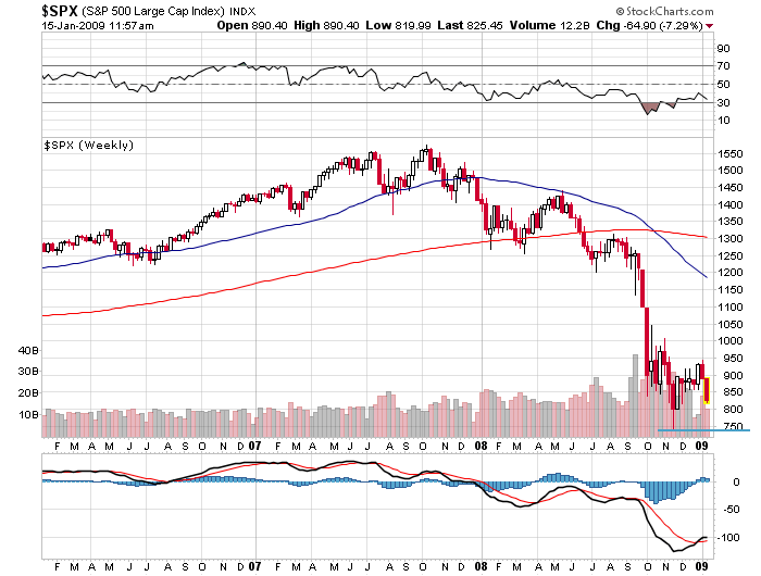 Der USA Bären-Thread 210634