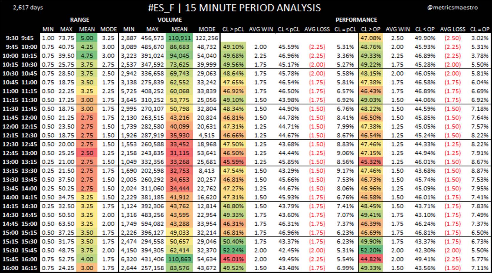 2016 QV DAX-DJ-GOLD-EURUSD-JPY 902508