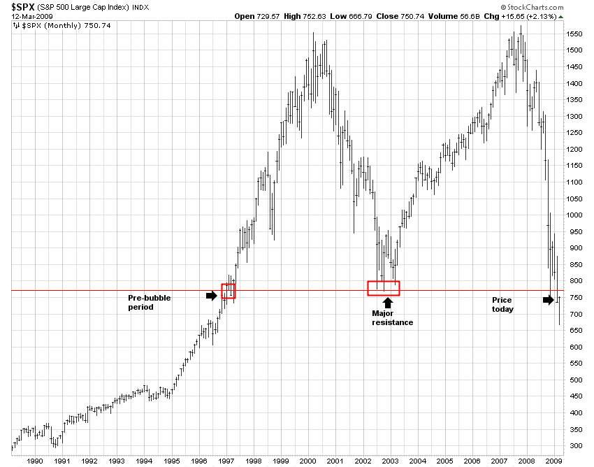 12-Jahresvergleich DAX-DOW (blau) 222056