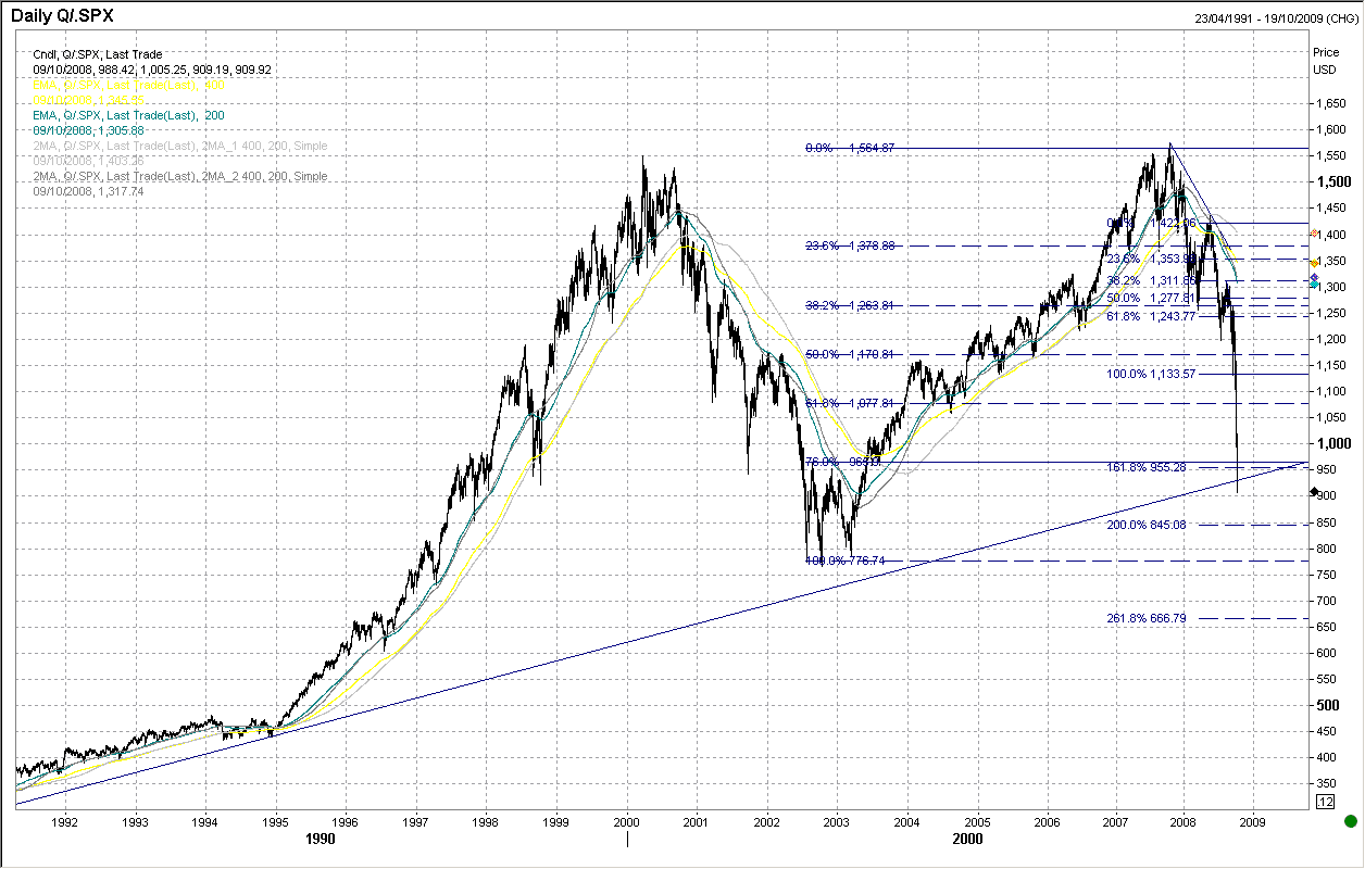 Die Bullen scharren gar nicht mit den Hufen, 191696