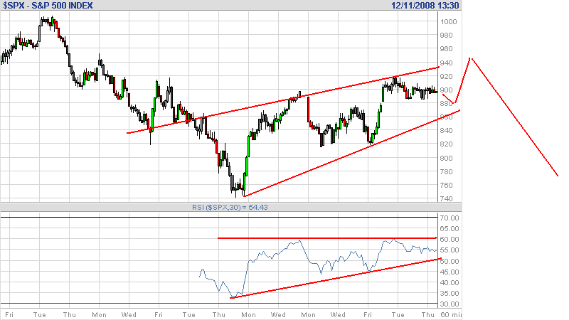 Der Antizykliker-Thread 205092