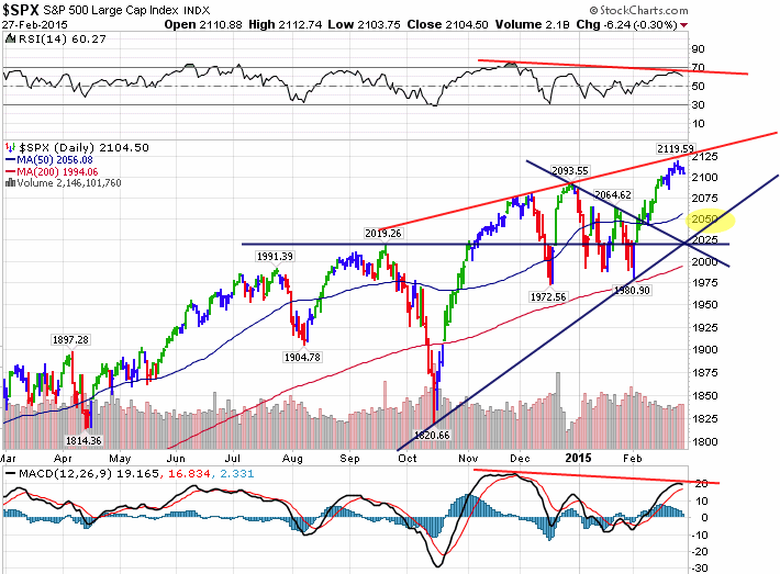 QuoVadisDax - das Original - Nachfolgethread 803633