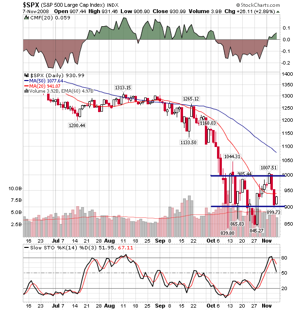 Der Antizykliker-Thread 197993