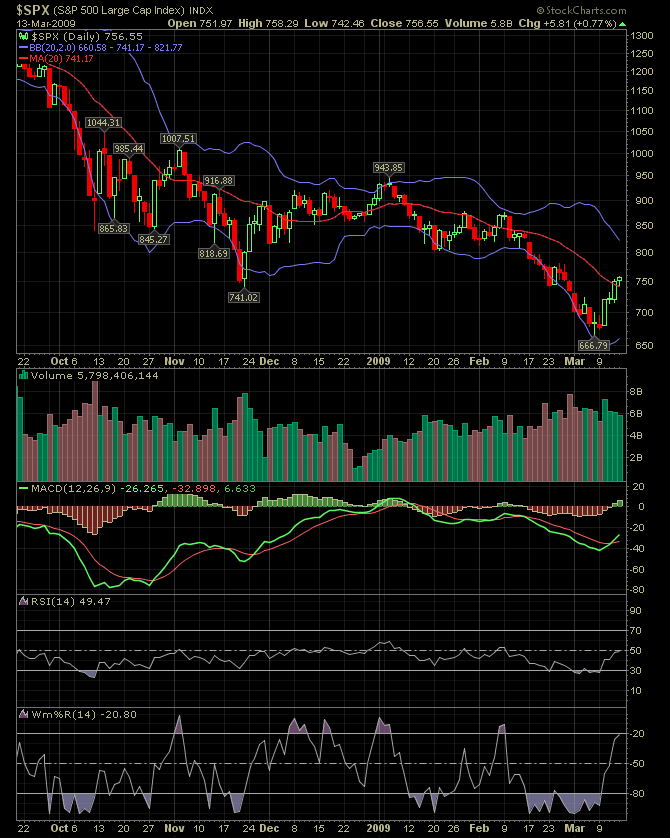 Der Antizykliker-Thread 222152