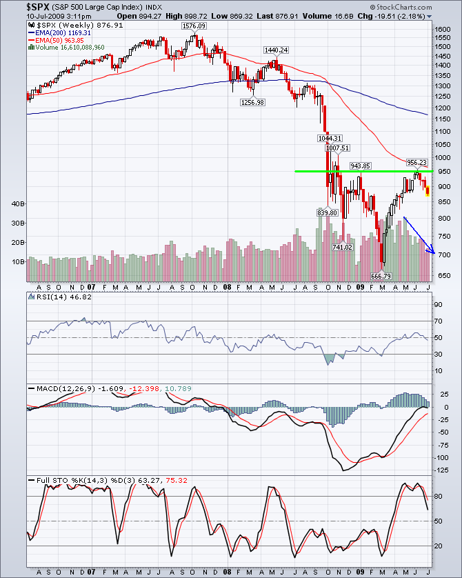 Der USA Bären-Thread 244461