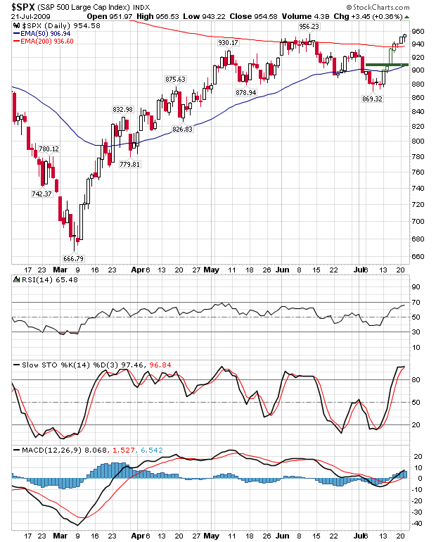 Der USA Bären-Thread 247276