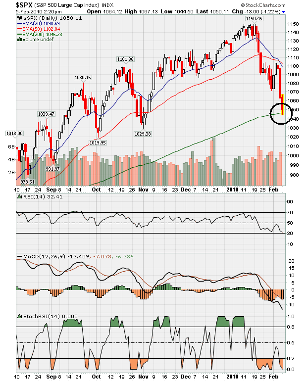 Der USA Bären-Thread 297570