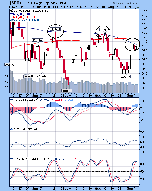 Der USA Bären-Thread 344189