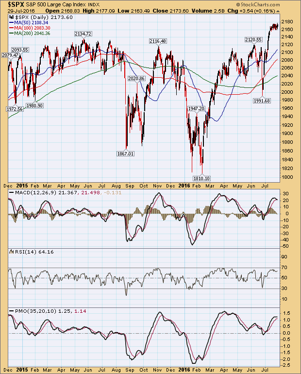 Der USA Bären-Thread 930273