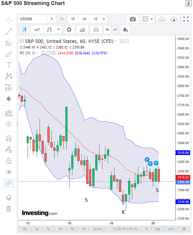 QuoVadisDax - das Original - Nachfolgethread 1167752