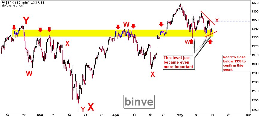 Quo Vadis Dax 2011 - All Time High? 403038