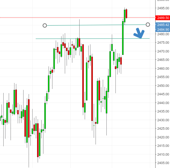 2017 QV-GDAXi-DJ-GOLD-EURUSD-JPY 1012023