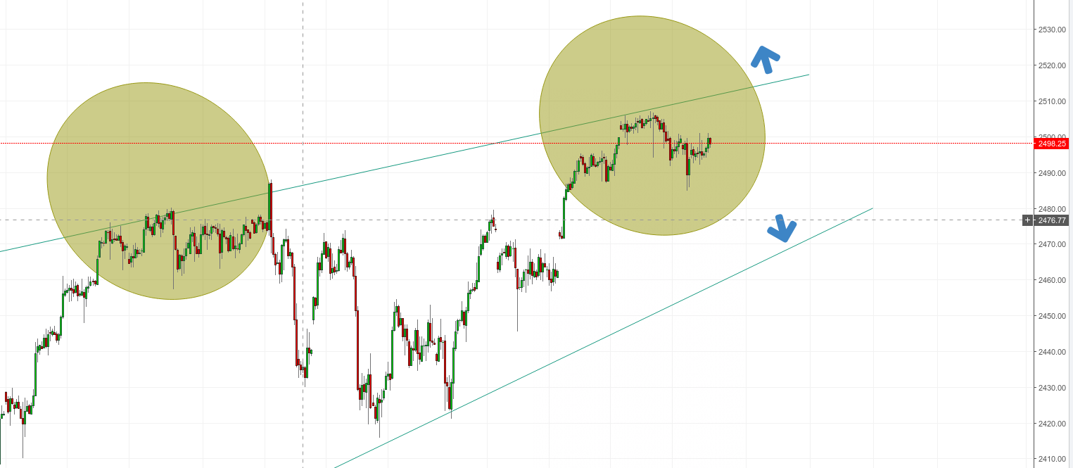 2017 QV-GDAXi-DJ-GOLD-EURUSD-JPY 1014681