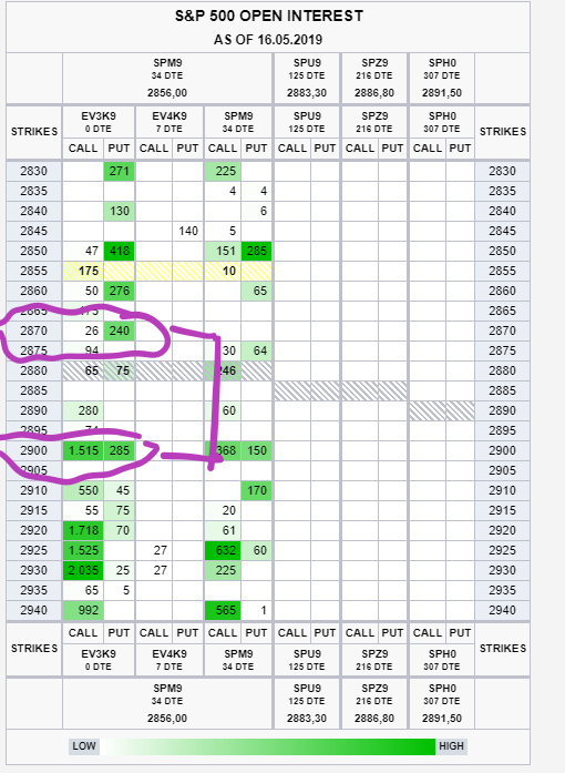 2019 QV-GDAXi-DJ-GOLD-EURUSD- JPY 1112873