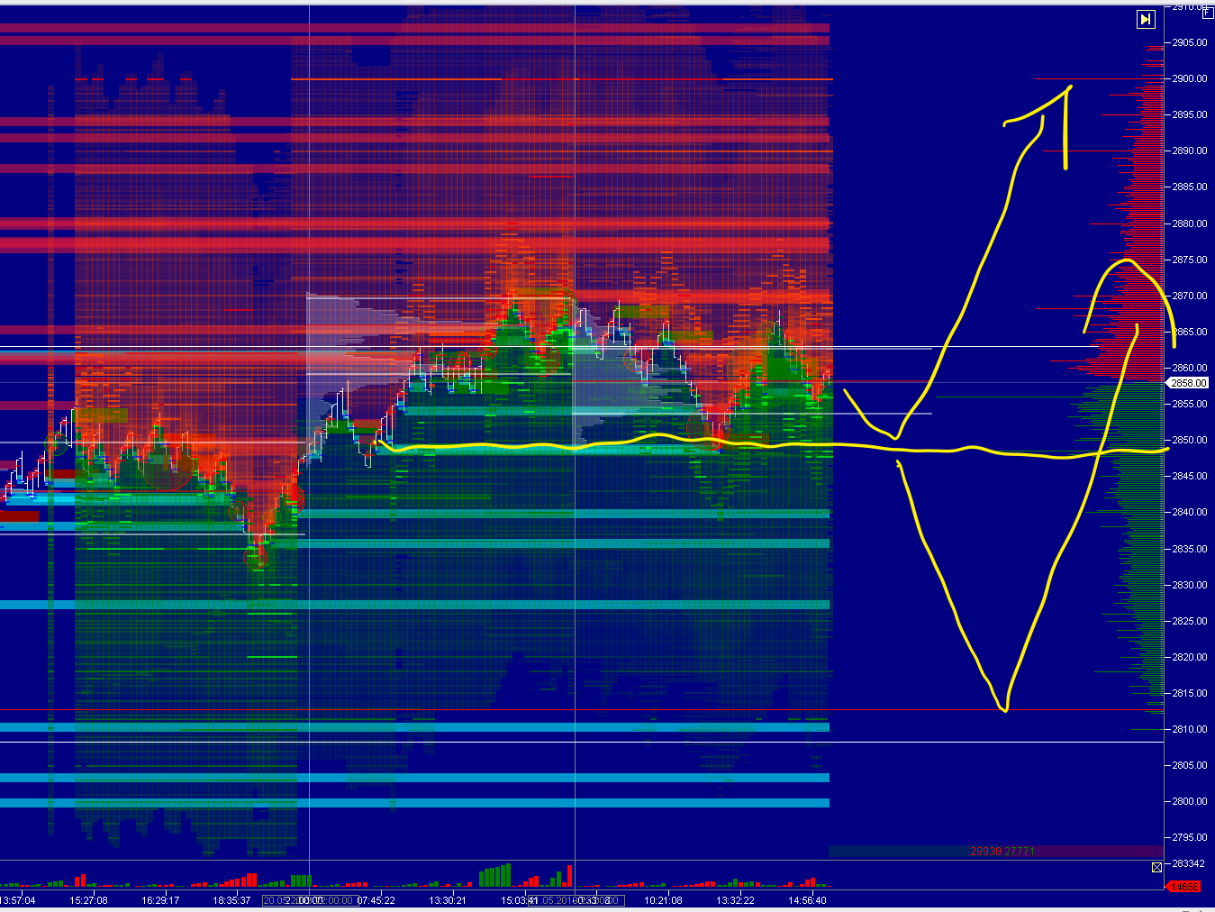 2019 QV-GDAXi-DJ-GOLD-EURUSD- JPY 1113687