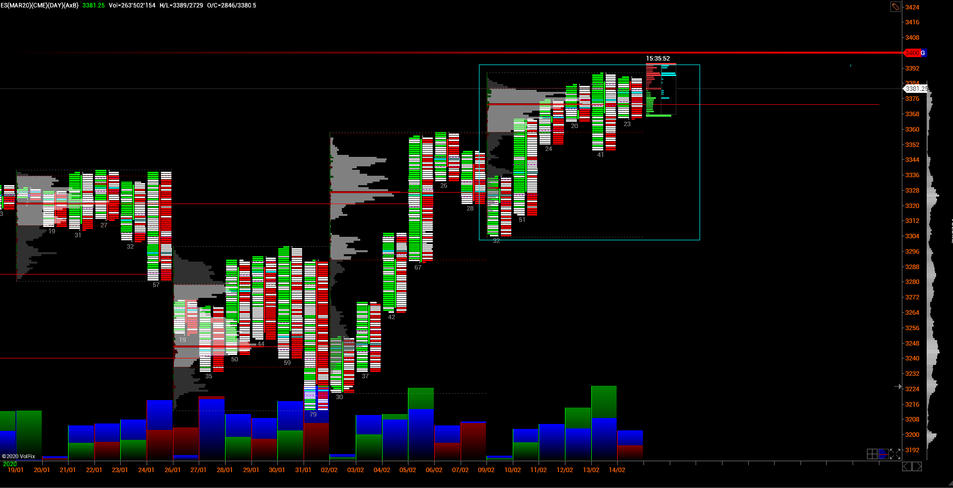2020 QV-GDAXi-DJ-GOLD-EURUSD-JPY 1160250