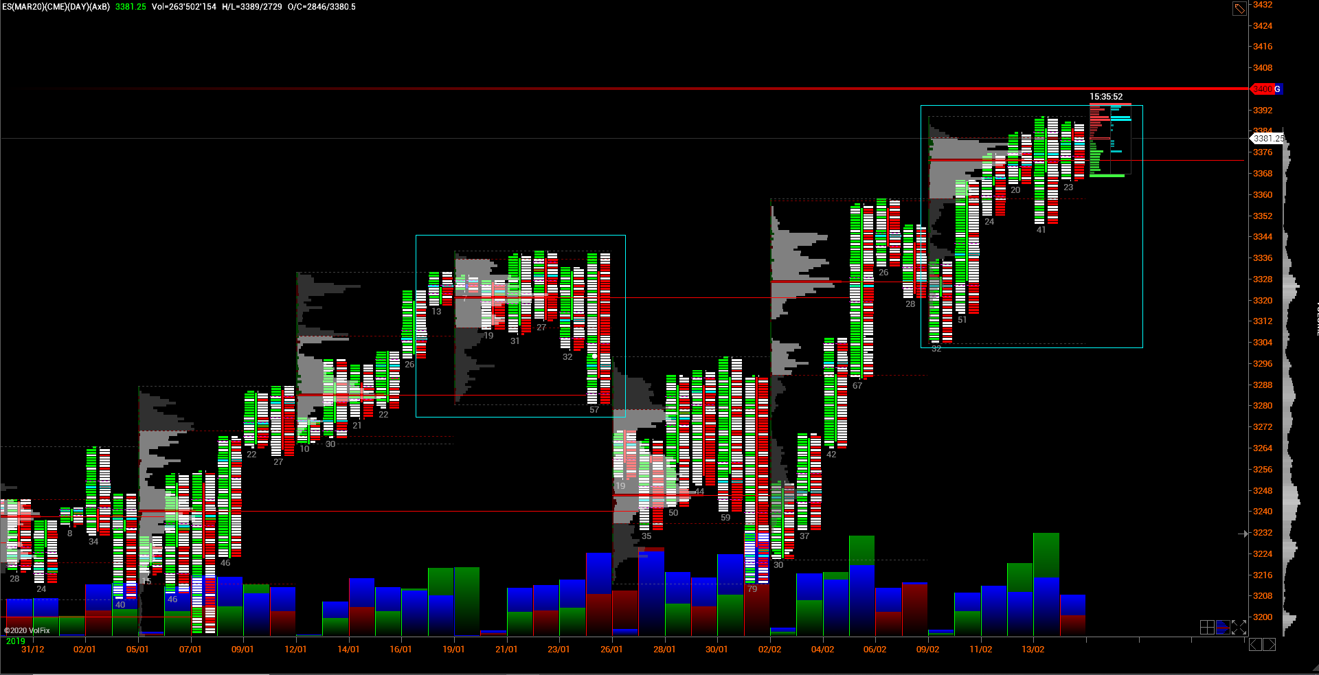 2020 QV-GDAXi-DJ-GOLD-EURUSD-JPY 1160257