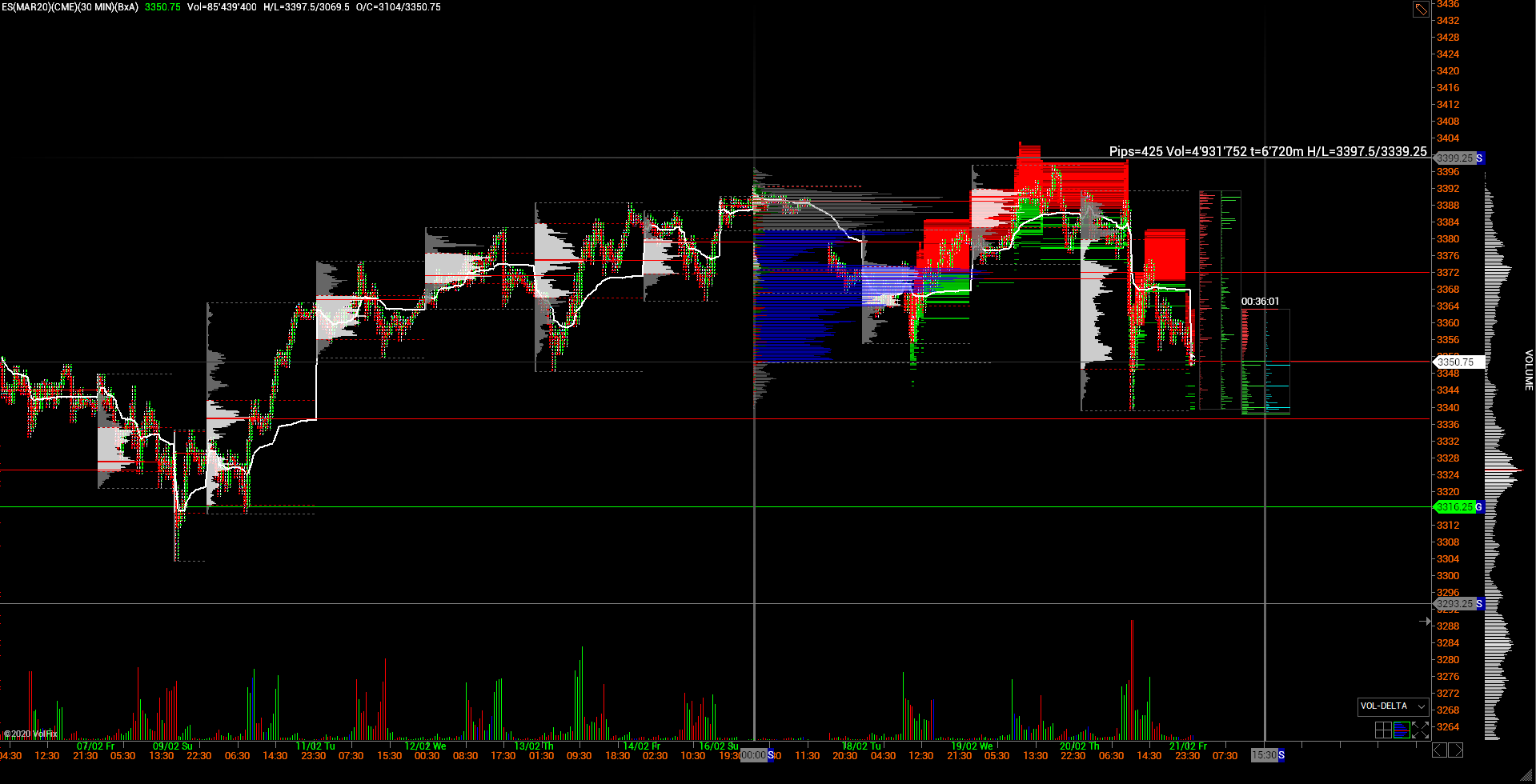 2020 QV-GDAXi-DJ-GOLD-EURUSD-JPY 1161318