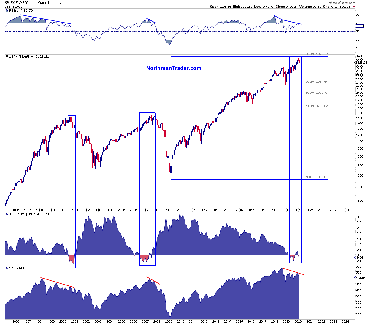 Krofitime Trading 1162772