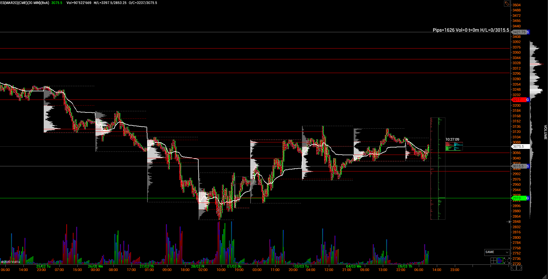 QV ultimate (unlimited) 1164328