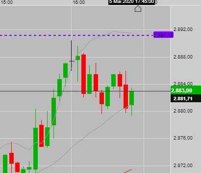 QV ultimate (unlimited) 1176368